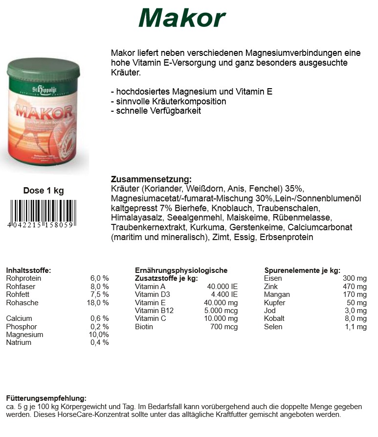 Makor – StHippolyt